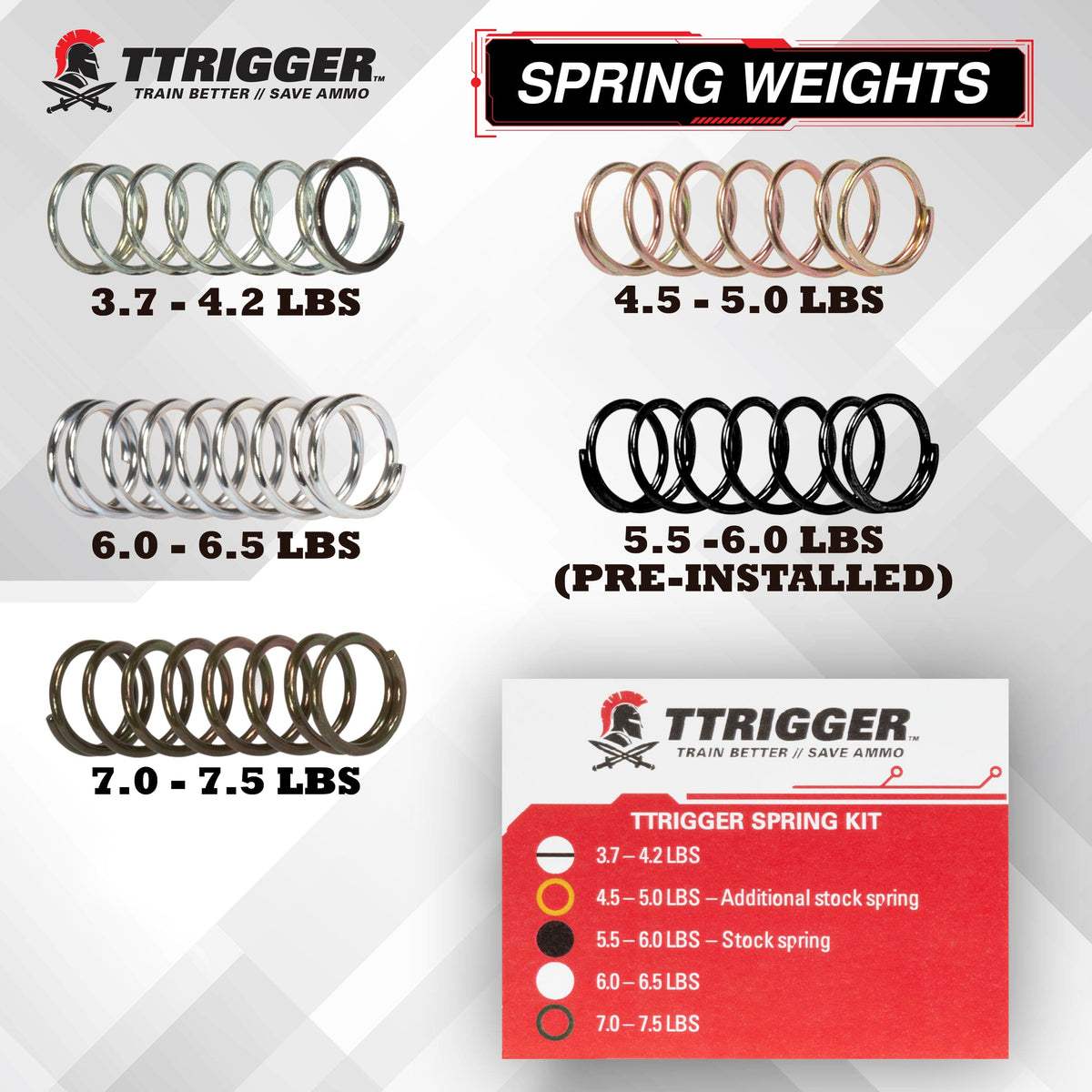 TTrigger Dry Fire Training Magazine Springs Kit