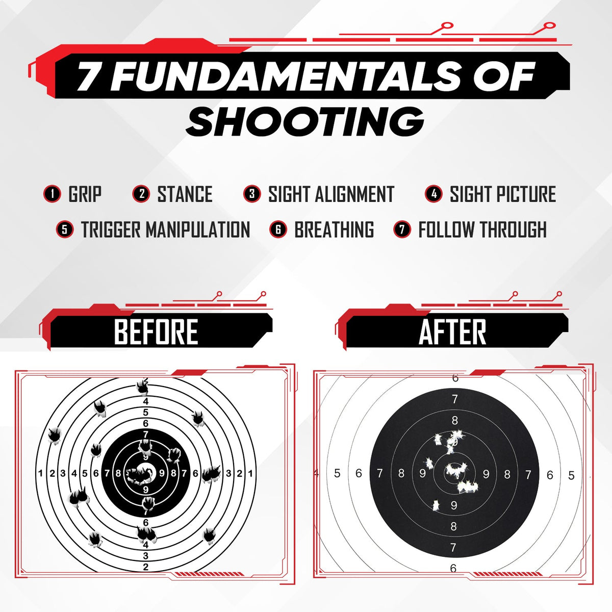 TTRIGGER Dry Fire Training Magazine for Glock double stack models. NOT Compatible with  Laser Cartridges